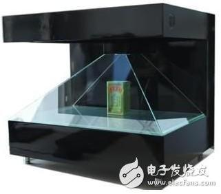 270度全息影像技术解析