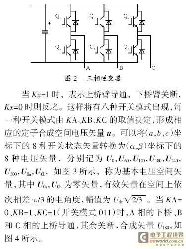 三相逆变器