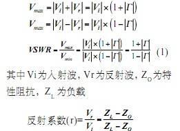 用定向耦合器和rf对数放大器检测和保护vswr