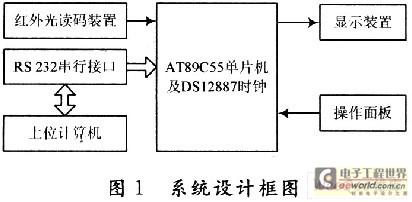 一种单片式cm0s汽车电子调节器