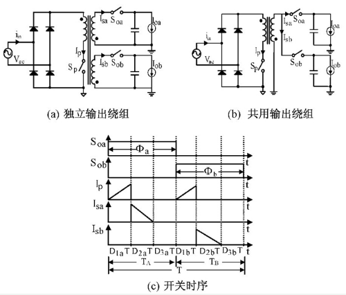 基于一种双输出单级反激pfc变换器的led驱动器控制设计